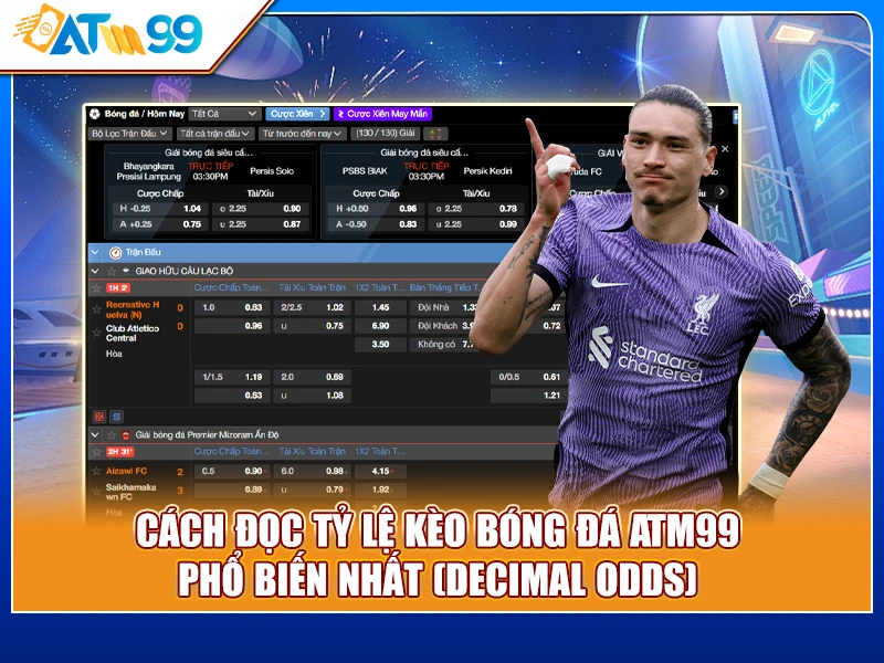 cách đọc tỷ lệ kèo bóng đá ATM99