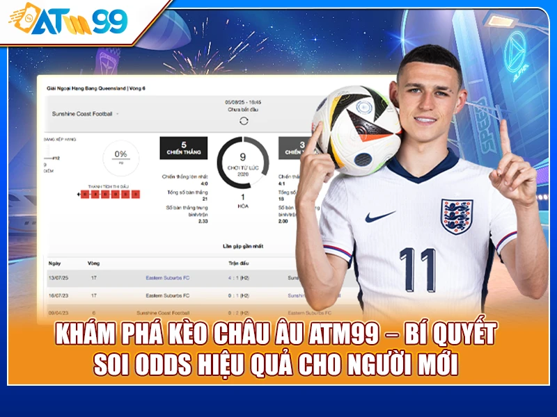 kèo Châu Âu ATM99