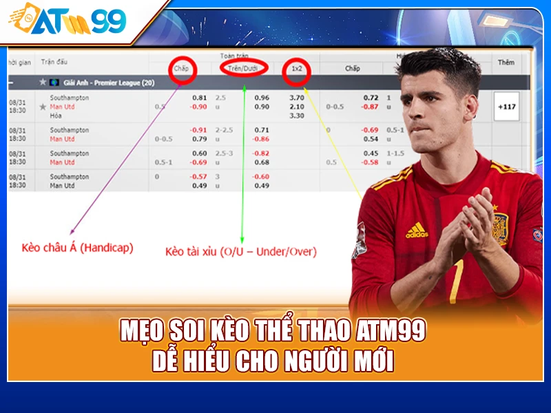 mẹo soi kèo thể thao ATM99